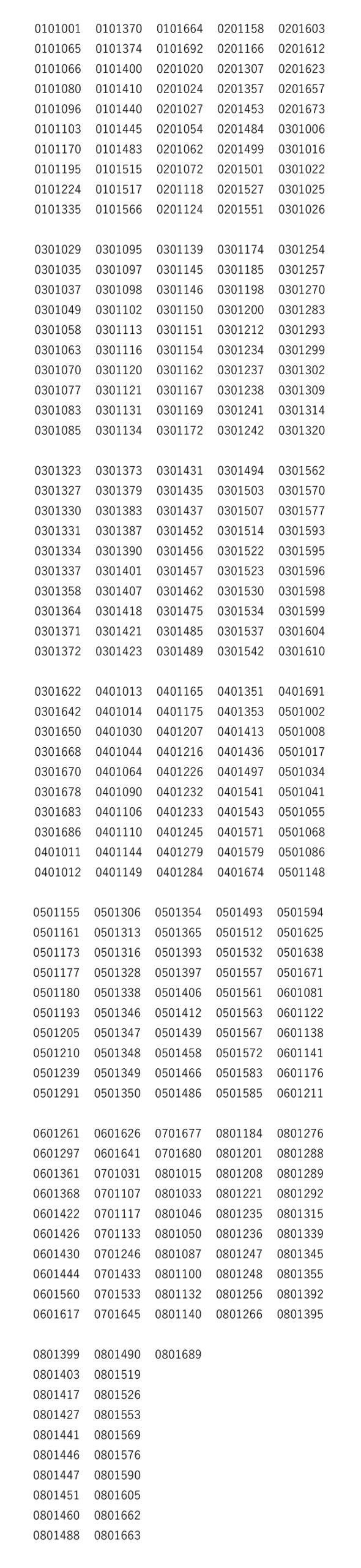 第7回 施設基準管理士認定試験 合格番号