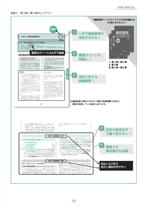 施設基準パーフェクトブック2024年度版