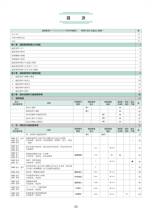 【天然水】施設基準パーフェクトブック I・II・III 2024年度版 2025年最新】施設基準パーフェクトブック2024年度版の人気
