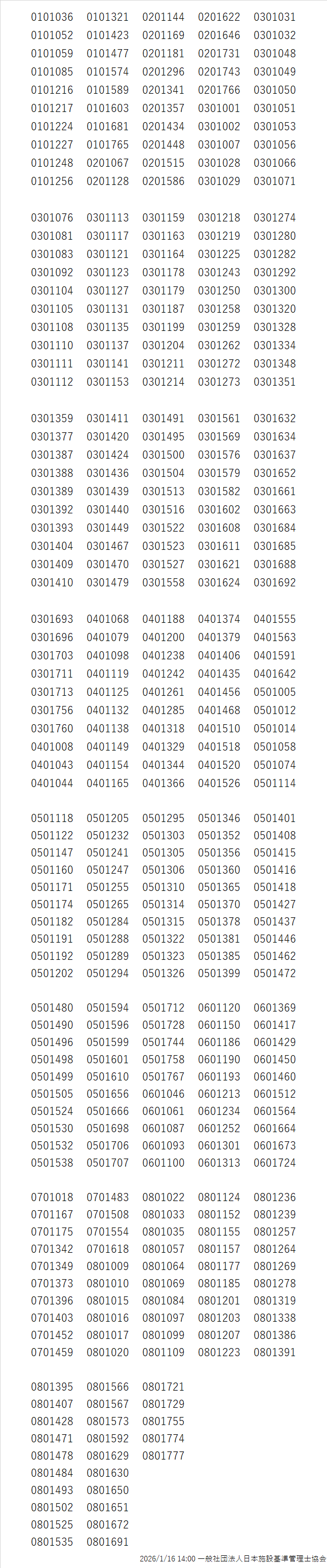 第8回 施設基準管理士認定試験 合格番号
